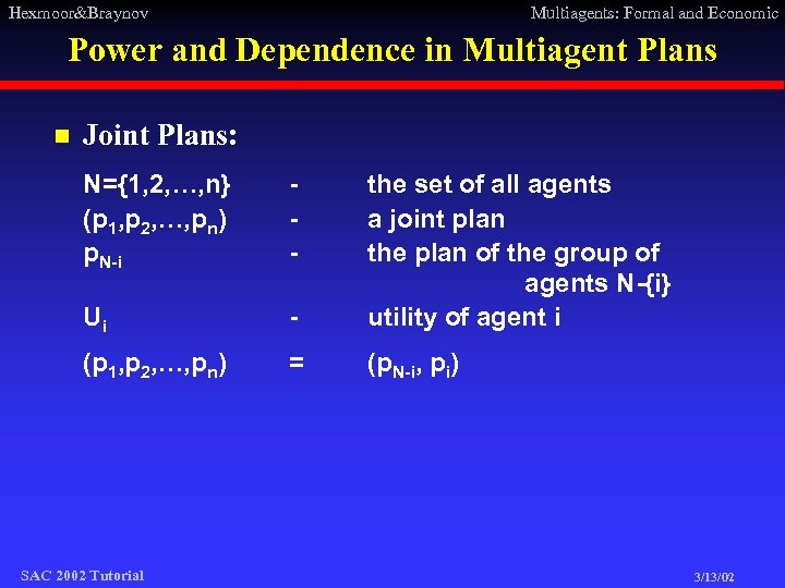Hexmoor&Braynov Multiagents: Formal and Economic Power and Dependence in Multiagent Plans n Joint Plans: