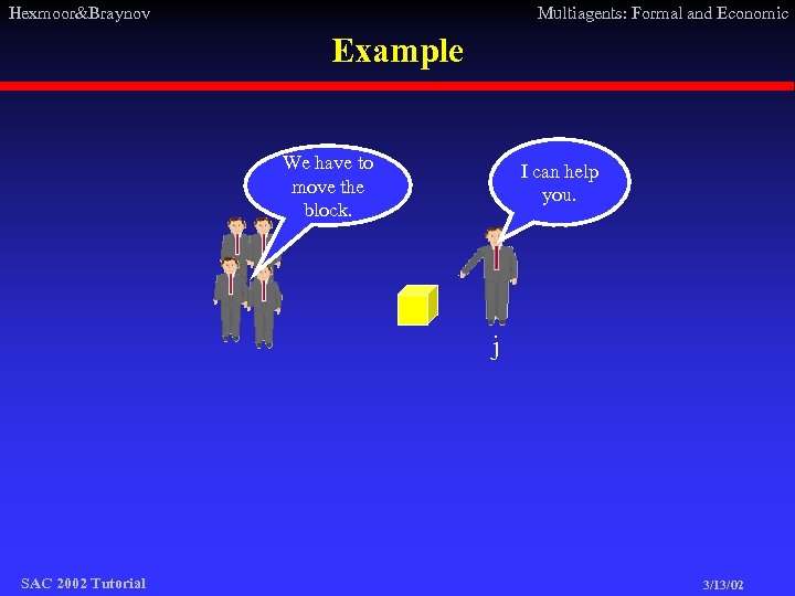 Hexmoor&Braynov Multiagents: Formal and Economic Example We have to move the block. I can