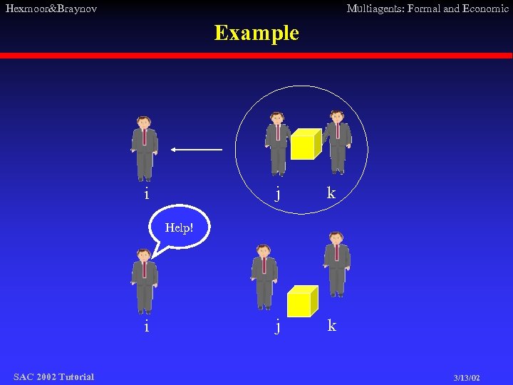 Hexmoor&Braynov Multiagents: Formal and Economic Example j i k j k Help! i SAC