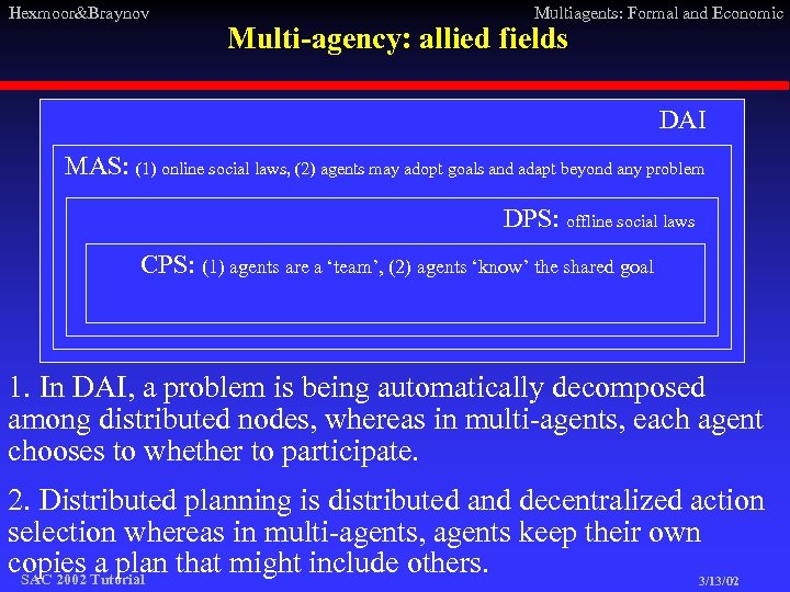 Hexmoor&Braynov Multiagents: Formal and Economic Multi-agency: allied fields DAI MAS: (1) online social laws,