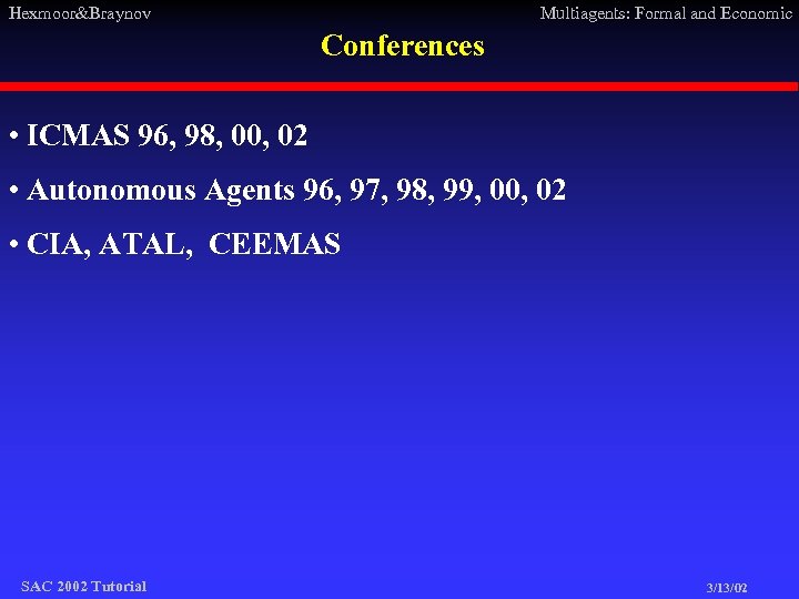 Hexmoor&Braynov Multiagents: Formal and Economic Conferences • ICMAS 96, 98, 00, 02 • Autonomous