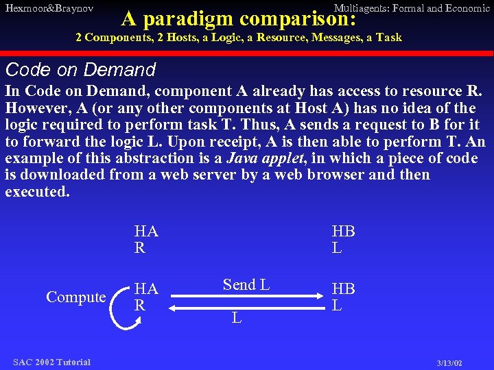 Hexmoor&Braynov Multiagents: Formal and Economic A paradigm comparison: 2 Components, 2 Hosts, a Logic,