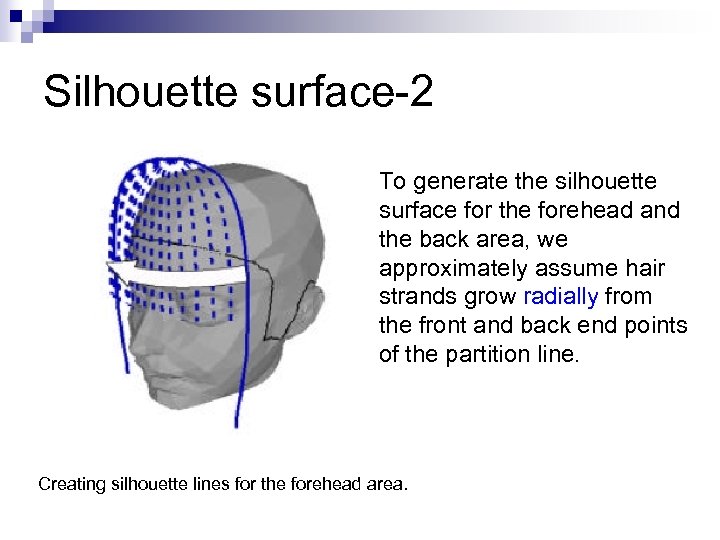 Silhouette surface-2 To generate the silhouette surface for the forehead and the back area,