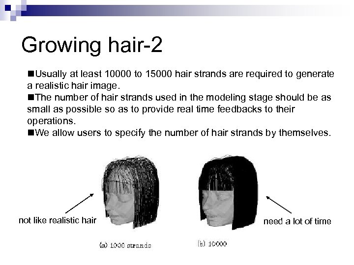 Growing hair-2 n. Usually at least 10000 to 15000 hair strands are required to