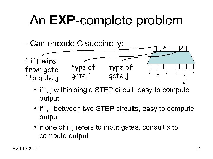 An EXP-complete problem – Can encode C succinctly: 1 iff wire from gate i