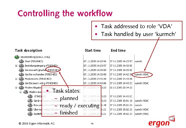 Controlling the workflow • Task addressed to role ‘VDA‘ • Task handled by user