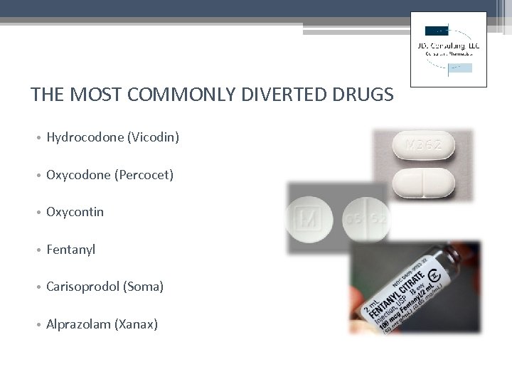 THE MOST COMMONLY DIVERTED DRUGS • Hydrocodone (Vicodin) • Oxycodone (Percocet) • Oxycontin •