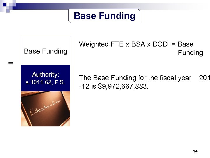 Base Funding Weighted FTE x BSA x DCD = Base Funding = Authority: s.