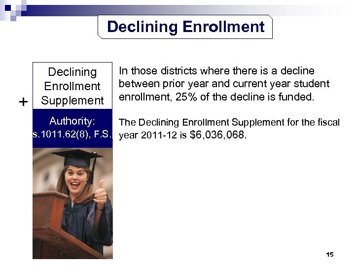 Declining Enrollment + Declining Enrollment Supplement In those districts where there is a decline