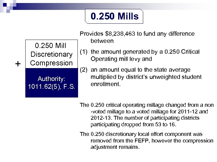 0. 250 Mills Provides $8, 238, 463 to fund any difference between + 0.