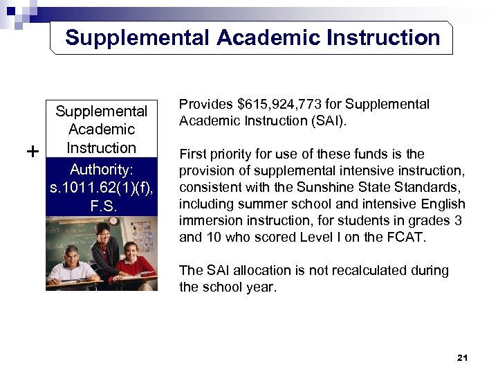 Supplemental Academic Instruction + Supplemental Academic Instruction Authority: s. 1011. 62(1)(f), F. S. Provides