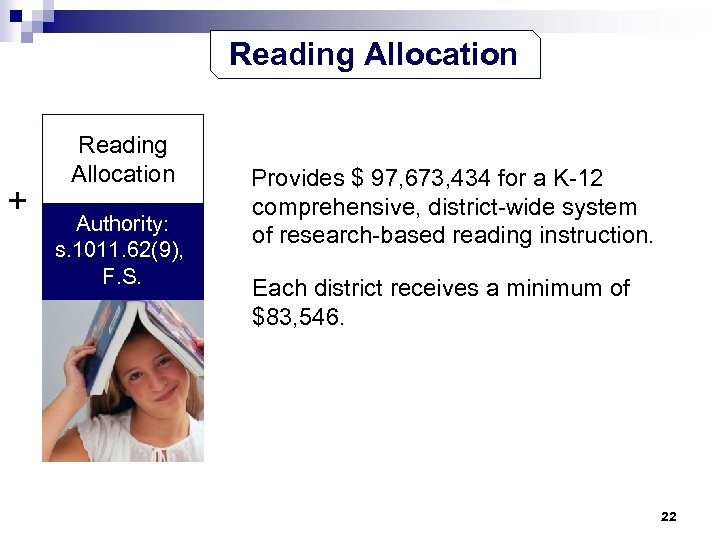 Reading Allocation + Reading Allocation Authority: s. 1011. 62(9), F. S. Provides $ 97,