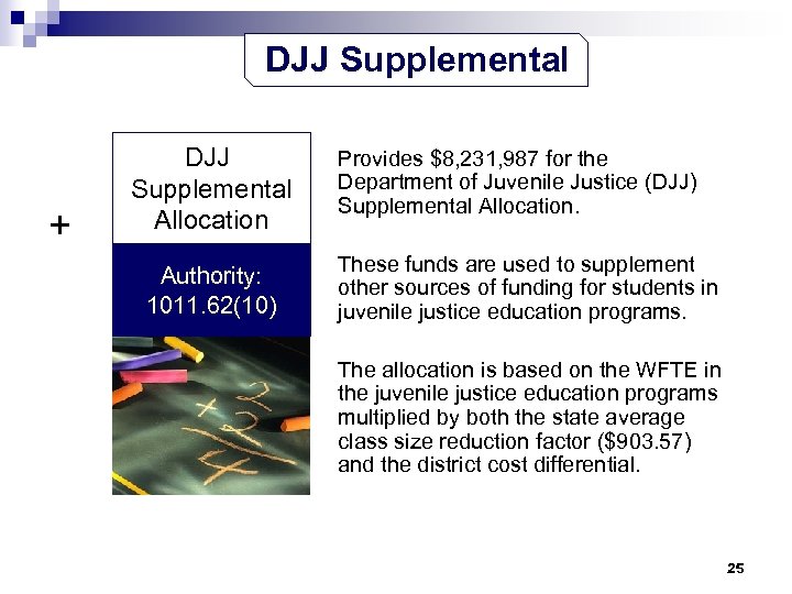 DJJ Supplemental + DJJ Supplemental Allocation Authority: 1011. 62(10) Provides $8, 231, 987 for