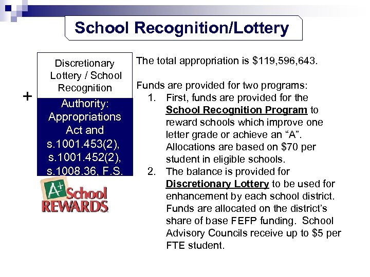 School Recognition/Lottery + Discretionary Lottery / School Recognition Authority: Appropriations Act and s. 1001.