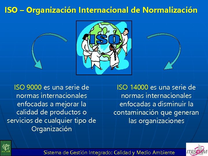 ISO – Organización Internacional de Normalización ISO 9000 es una serie de normas internacionales