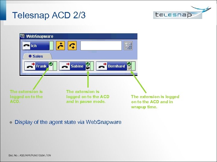 Telesnap ACD 2/3 The extension is logged on to the ACD. l The extension