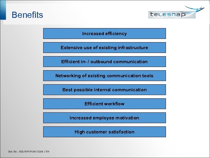 Benefits Increased efficiency Extensive use of existing infrastructure Efficient in- / outbound communication Networking