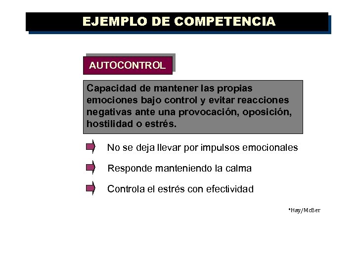 EJEMPLO DE COMPETENCIA AUTOCONTROL Capacidad de mantener las propias emociones bajo control y evitar