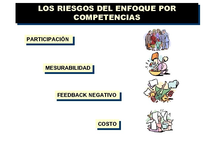 LOS RIESGOS DEL ENFOQUE POR COMPETENCIAS PARTICIPACIÓN MESURABILIDAD FEEDBACK NEGATIVO COSTO 