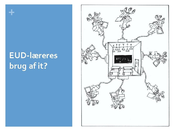+ EUD-læreres brug af it? 
