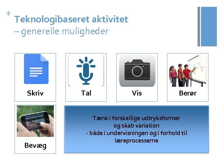 + Teknologibaseret aktivitet – generelle muligheder Skriv Bevæg Tal Vis Berør Tænk i forskellige