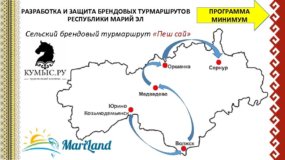 РАЗРАБОТКА И ЗАЩИТА БРЕНДОВЫХ ТУРМАРШРУТОВ РЕСПУБЛИКИ МАРИЙ ЭЛ Сельский брендовый турмаршрут «Пеш сай» Юрино