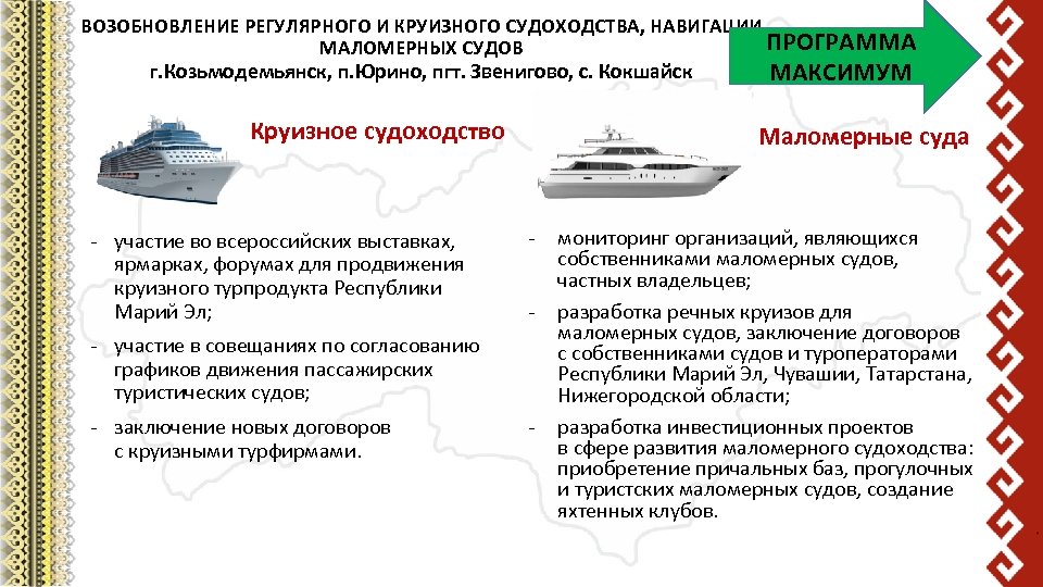 Ответы гимс для маломерных судов 2023. Правила для маломерных судов. Правила судоходства для маломерных судов. Правила маломерных судов 2021. Правила судоходства для маломерных судов 2020.