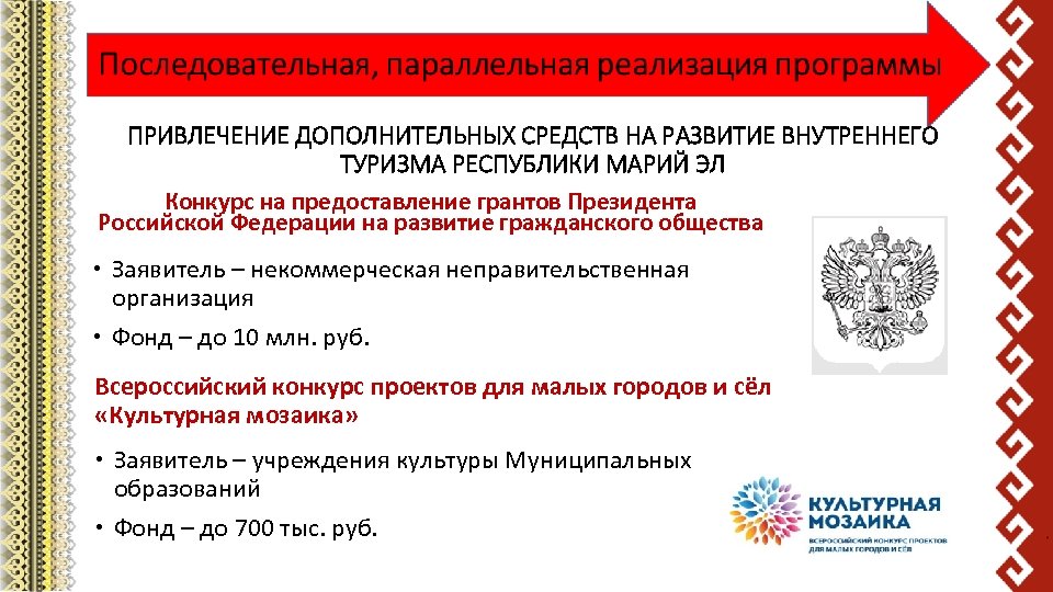 ПРИВЛЕЧЕНИЕ ДОПОЛНИТЕЛЬНЫХ СРЕДСТВ НА РАЗВИТИЕ ВНУТРЕННЕГО ТУРИЗМА РЕСПУБЛИКИ МАРИЙ ЭЛ Конкурс на предоставление грантов