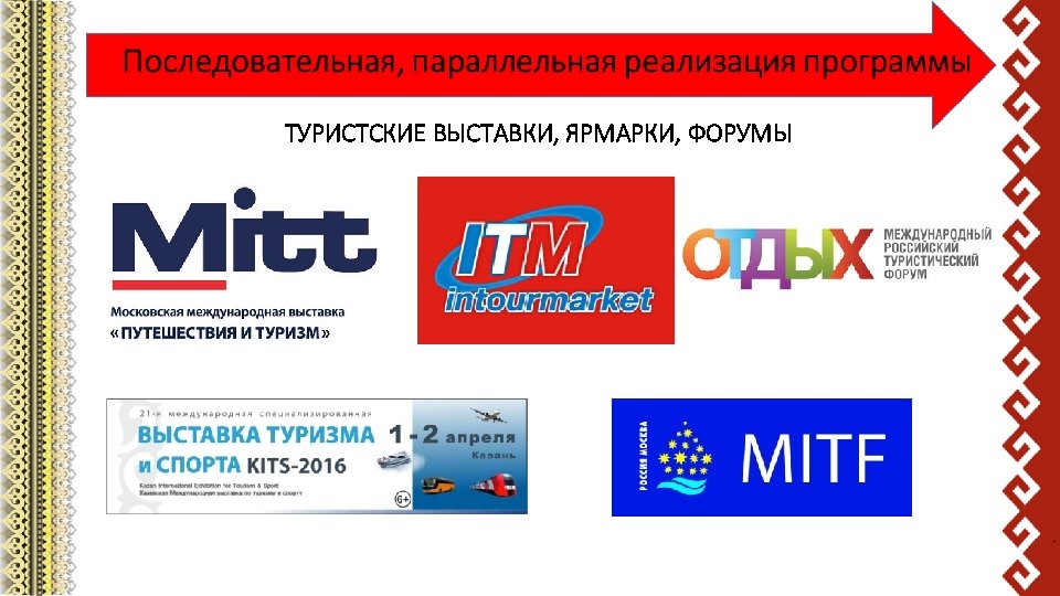 ТУРИСТСКИЕ ВЫСТАВКИ, ЯРМАРКИ, ФОРУМЫ 