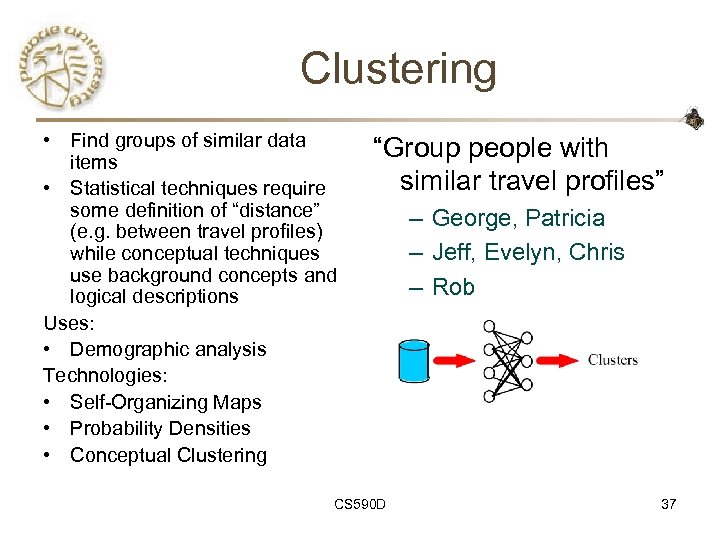 Clustering • Find groups of similar data items • Statistical techniques require some definition