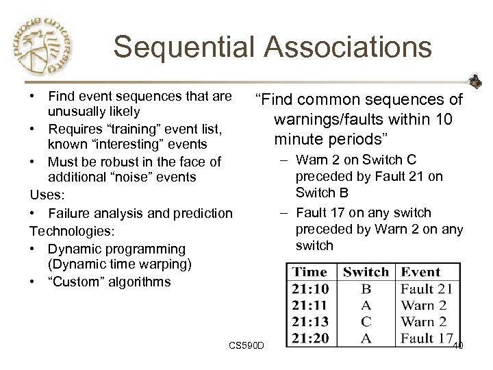 Sequential Associations • Find event sequences that are unusually likely • Requires “training” event