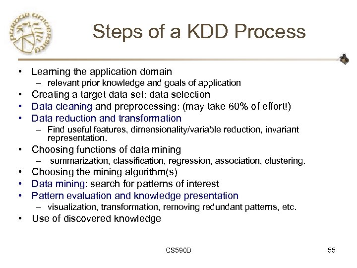 Steps of a KDD Process • Learning the application domain – relevant prior knowledge