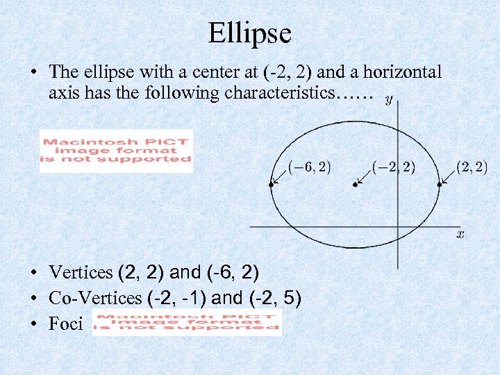Ellipse • The ellipse with a center at (-2, 2) and a horizontal axis