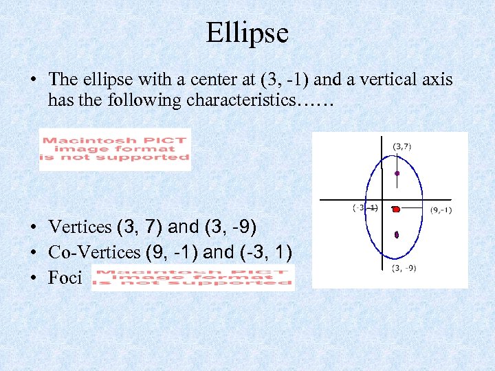 Ellipse • The ellipse with a center at (3, -1) and a vertical axis
