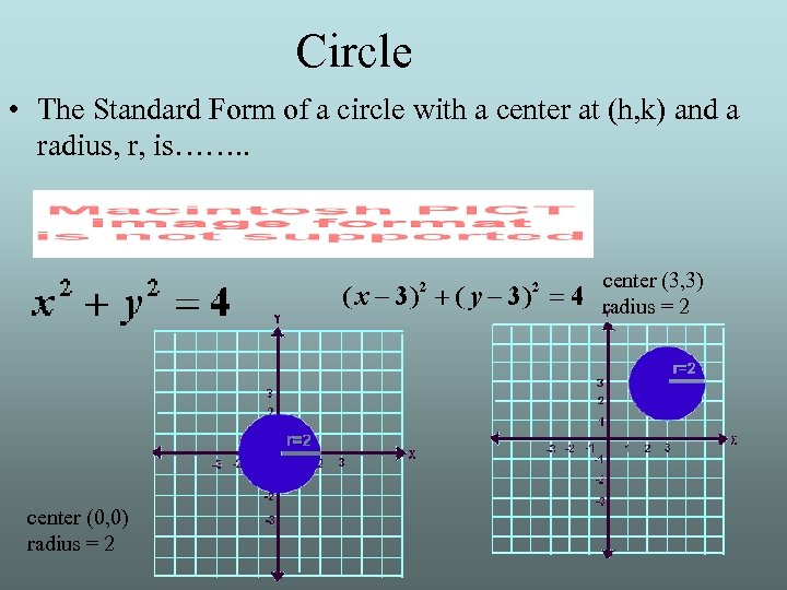 Circle • The Standard Form of a circle with a center at (h, k)