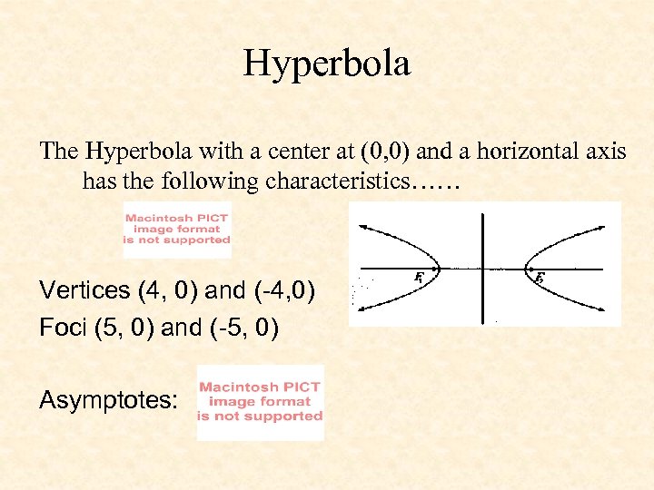 Hyperbola The Hyperbola with a center at (0, 0) and a horizontal axis has