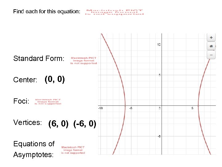 Find each for this equation: Standard Form: Center: (0, 0) Foci: Vertices: (6, 0)