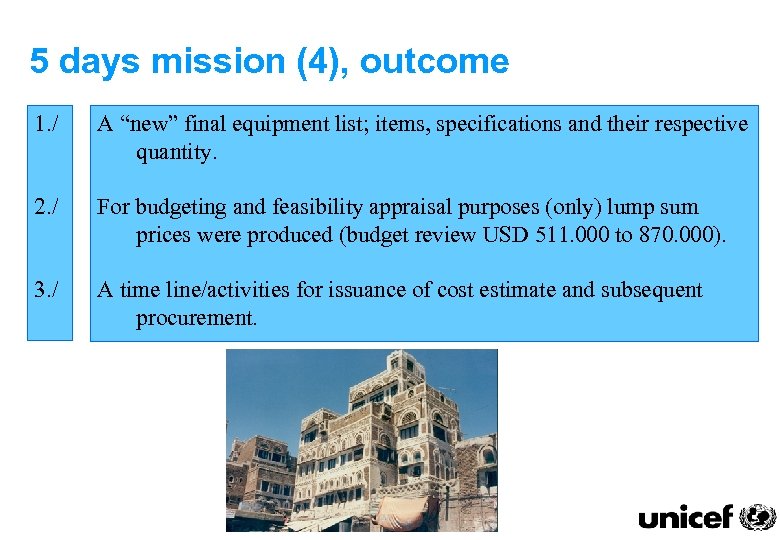 5 days mission (4), outcome 1. / A “new” final equipment list; items, specifications
