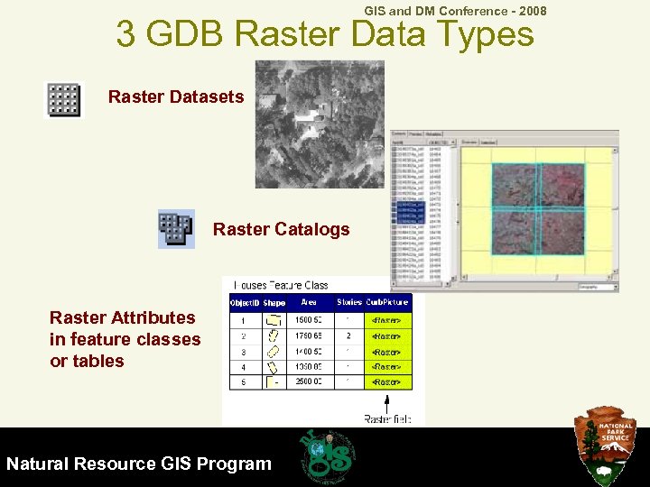 GIS and DM Conference - 2008 3 GDB Raster Data Types Raster Datasets Raster