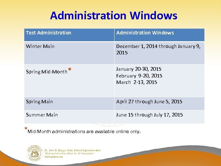 Administration Windows Test Administration Winter Main Administration Windows December 1, 2014 through January 9,