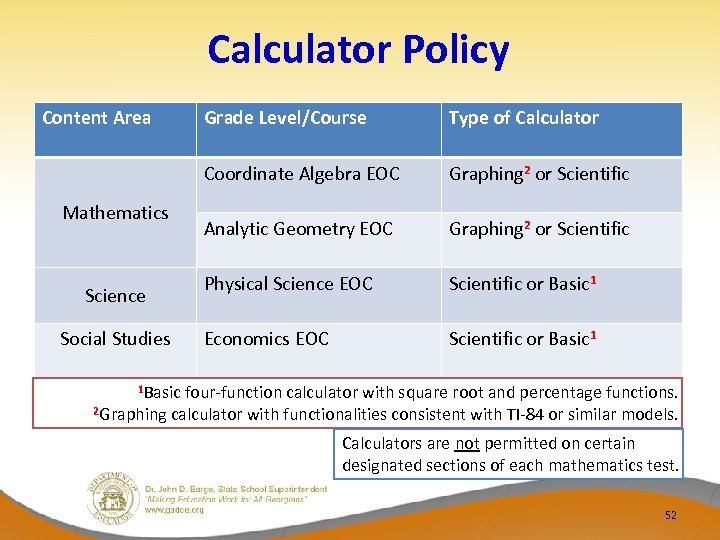 Calculator Policy Content Area Science Social Studies Type of Calculator Coordinate Algebra EOC Mathematics