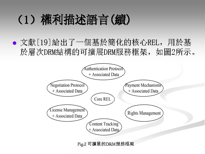 （1）權利描述語言(續) l 文獻[19]給出了一個基於簡化的核心REL，用於基 於層次DRM結構的可擴展DRM服務框架，如圖 2所示。 Fig. 2 可擴展的DRM服務框架 