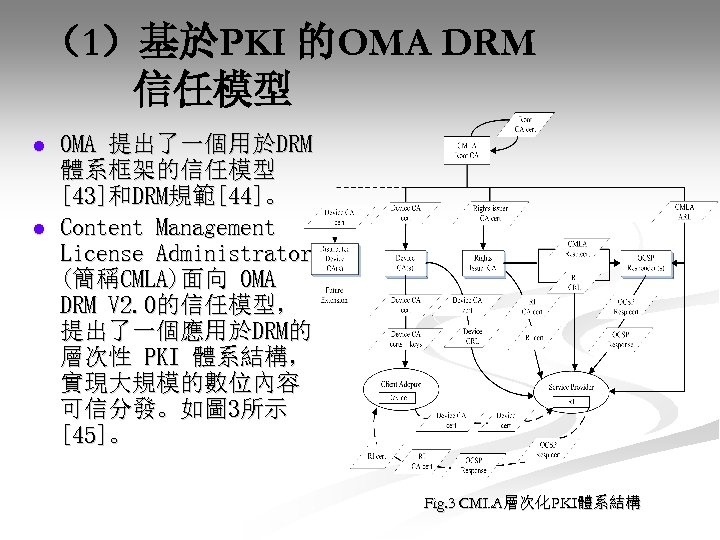 （1）基於PKI 的OMA DRM 信任模型 l l OMA 提出了一個用於DRM 體系框架的信任模型 [43]和DRM規範[44]。 Content Management License Administrator