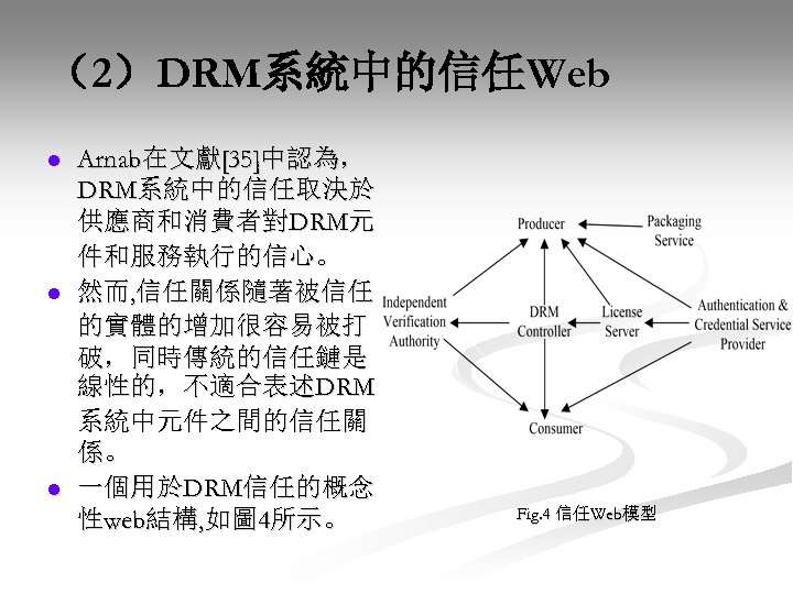 （2）DRM系統中的信任Web l l l Arnab在文獻[35]中認為， DRM系統中的信任取決於 供應商和消費者對DRM元 件和服務執行的信心。 然而, 信任關係隨著被信任 的實體的增加很容易被打 破，同時傳統的信任鏈是 線性的，不適合表述DRM 系統中元件之間的信任關