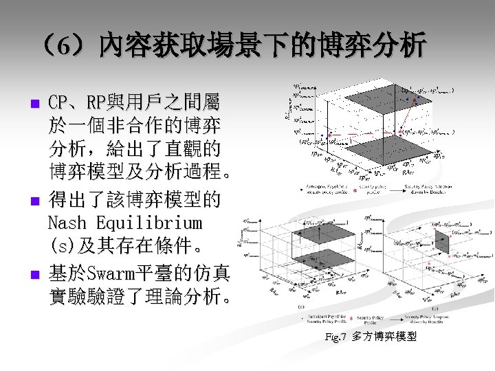 （6）內容获取場景下的博弈分析 n n n CP、RP與用戶之間屬 於一個非合作的博弈 分析，給出了直觀的 博弈模型及分析過程。 得出了該博弈模型的 Nash Equilibrium (s)及其存在條件。 基於Swarm平臺的仿真 實驗驗證了理論分析。