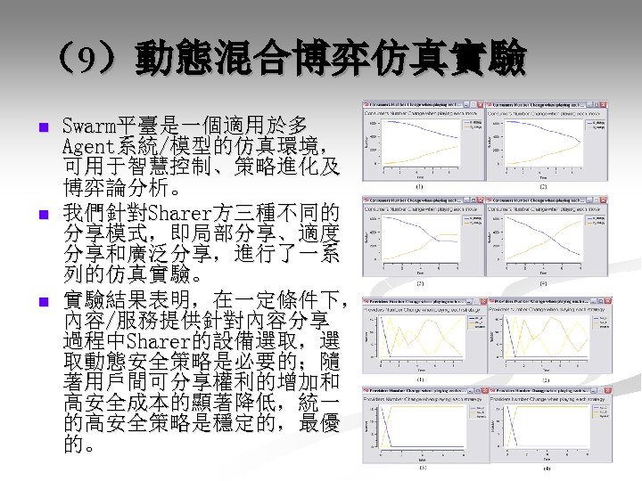 （9）動態混合博弈仿真實驗 n n n Swarm平臺是一個適用於多 Agent系統/模型的仿真環境， 可用于智慧控制、策略進化及 博弈論分析。 我們針對Sharer方三種不同的 分享模式，即局部分享、適度 分享和廣泛分享，進行了一系 列的仿真實驗。 實驗結果表明，在一定條件下， 內容/服務提供針對內容分享