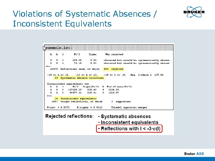 Violations of Systematic Absences / Inconsistent Equivalents 