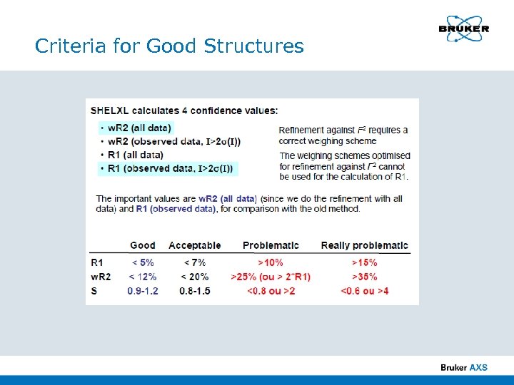 Criteria for Good Structures 