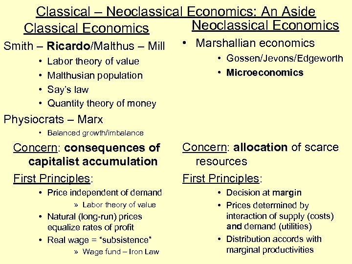 Classical – Neoclassical Economics: An Aside Neoclassical Economics Classical Economics Smith – Ricardo/Malthus –