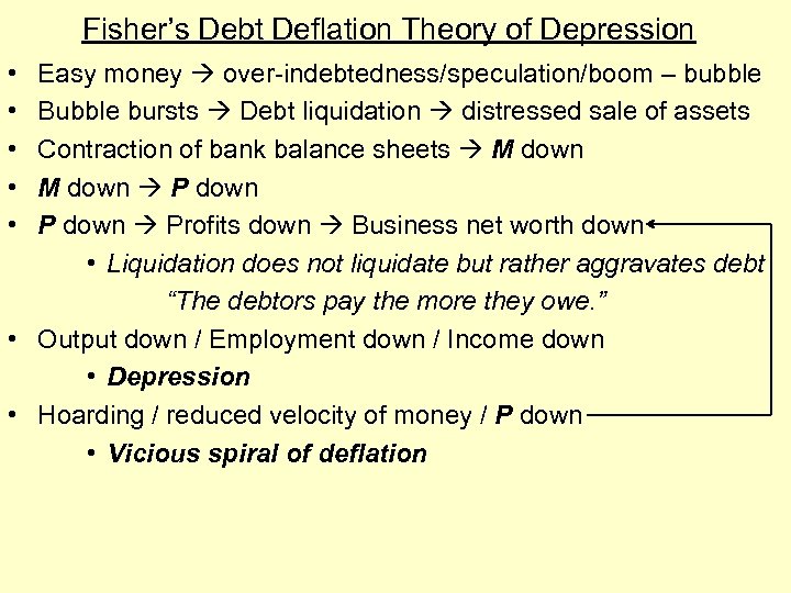 Fisher’s Debt Deflation Theory of Depression • • • Easy money over-indebtedness/speculation/boom – bubble